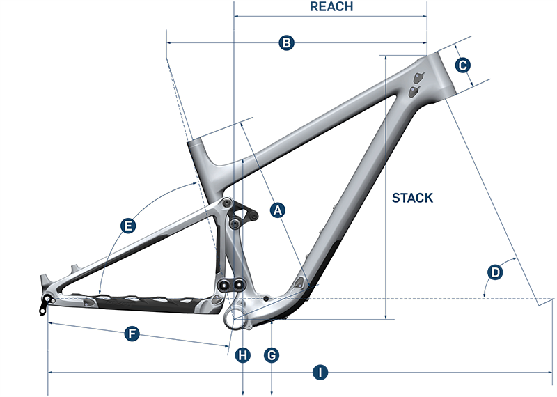 Pivot mach 4 2025 sl size chart